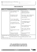 Preview for 12 page of Fiamma KBA 19330 Installation And Usage Instructions