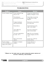 Preview for 13 page of Fiamma KBA 19330 Installation And Usage Instructions