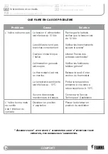 Preview for 14 page of Fiamma KBA 19330 Installation And Usage Instructions