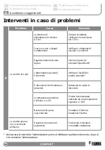 Preview for 28 page of Fiamma KIT TURBO-VENT F Installation And Usage Instructions