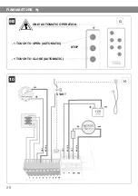 Предварительный просмотр 28 страницы Fiamma MOTOR KIT PLUS F80s Installation And Usage Instructions