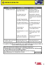 Preview for 11 page of Fiamma Polar Control Turbo-Vent White Installation And Use Instructions Manual