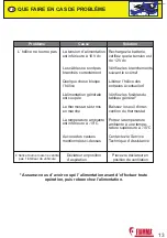 Preview for 13 page of Fiamma Polar Control Turbo-Vent White Installation And Use Instructions Manual