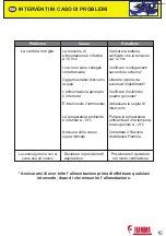 Preview for 15 page of Fiamma Polar Control Turbo-Vent White Installation And Use Instructions Manual