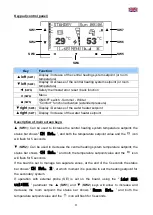 Preview for 10 page of Fiamma Silver Touch Elektra Compact 12 kW N User And Maintenance Manual