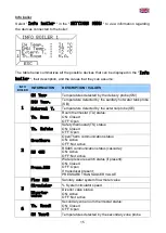 Preview for 16 page of Fiamma Silver Touch Elektra Compact 12 kW N User And Maintenance Manual