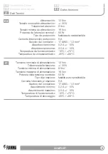 Preview for 5 page of Fiamma Turbo-Vent Premium Installation And Usage Instructions
