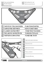 Preview for 13 page of Fiamma Turbo-Vent Premium Installation And Usage Instructions