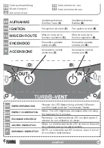 Preview for 15 page of Fiamma Turbo-Vent Premium Installation And Usage Instructions