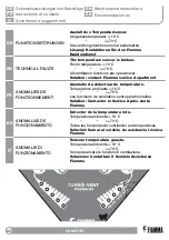 Предварительный просмотр 22 страницы Fiamma Turbo-Vent Premium Installation And Usage Instructions