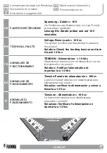 Предварительный просмотр 23 страницы Fiamma Turbo-Vent Premium Installation And Usage Instructions