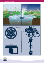 Preview for 2 page of Fiap Air Active OxyFlow Operating Instructions Manual