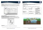 Preview for 16 page of Fiap Aqua Active Magic Operating Manual