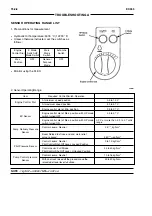 Preview for 273 page of Fiat Kobelco EX355 Tier2 Technical Manual