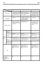 Preview for 277 page of Fiat Kobelco EX355 Tier2 Technical Manual