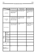 Preview for 281 page of Fiat Kobelco EX355 Tier2 Technical Manual