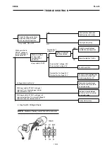 Preview for 292 page of Fiat Kobelco EX355 Tier2 Technical Manual