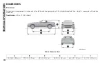 Предварительный просмотр 290 страницы Fiat 124 SPIDER 2020 Owner'S Manual