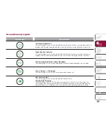 Предварительный просмотр 67 страницы Fiat 124 SPIDER ABARTH 2017 User Manual