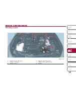 Preview for 189 page of Fiat 124 Spider Abarth 2018 User Manual