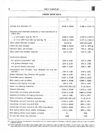 Предварительный просмотр 12 страницы Fiat 1600S CABRIOLET Servicing Instructions