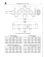 Предварительный просмотр 13 страницы Fiat 1600S CABRIOLET Servicing Instructions