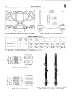 Предварительный просмотр 20 страницы Fiat 1600S CABRIOLET Servicing Instructions