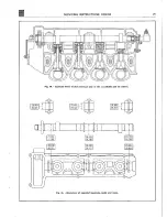 Предварительный просмотр 21 страницы Fiat 1600S CABRIOLET Servicing Instructions