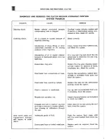 Предварительный просмотр 49 страницы Fiat 1600S CABRIOLET Servicing Instructions