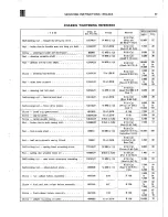 Предварительный просмотр 67 страницы Fiat 1600S CABRIOLET Servicing Instructions