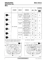 Предварительный просмотр 4 страницы Fiat 1995 Brava Service Manual