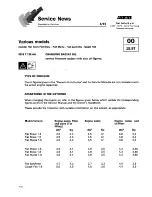 Предварительный просмотр 13 страницы Fiat 1995 Brava Service Manual