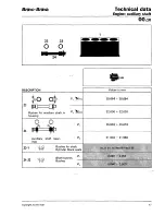 Предварительный просмотр 25 страницы Fiat 1995 Brava Service Manual