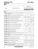 Предварительный просмотр 76 страницы Fiat 1995 Brava Service Manual