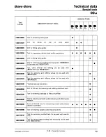 Предварительный просмотр 77 страницы Fiat 1995 Brava Service Manual