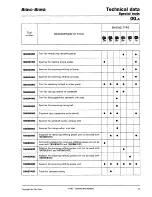 Предварительный просмотр 79 страницы Fiat 1995 Brava Service Manual