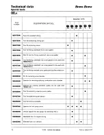 Предварительный просмотр 80 страницы Fiat 1995 Brava Service Manual