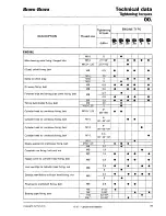 Предварительный просмотр 87 страницы Fiat 1995 Brava Service Manual