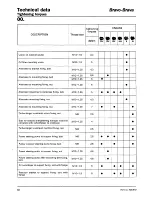 Предварительный просмотр 90 страницы Fiat 1995 Brava Service Manual