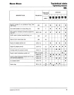 Предварительный просмотр 91 страницы Fiat 1995 Brava Service Manual