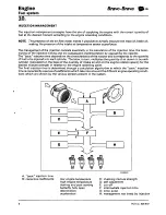 Предварительный просмотр 216 страницы Fiat 1995 Brava Service Manual