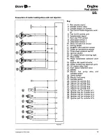 Предварительный просмотр 366 страницы Fiat 1995 Brava Service Manual