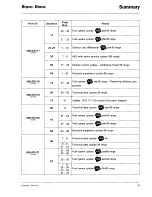 Предварительный просмотр 5 страницы Fiat 1996 Brava Service Manual