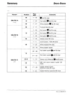 Предварительный просмотр 16 страницы Fiat 1996 Brava Service Manual