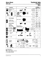 Предварительный просмотр 126 страницы Fiat 1996 Brava Service Manual