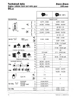 Предварительный просмотр 137 страницы Fiat 1996 Brava Service Manual