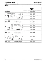 Предварительный просмотр 149 страницы Fiat 1996 Brava Service Manual