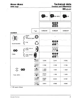 Предварительный просмотр 158 страницы Fiat 1996 Brava Service Manual