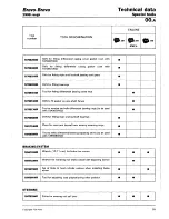 Предварительный просмотр 180 страницы Fiat 1996 Brava Service Manual