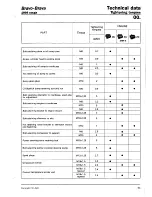 Предварительный просмотр 184 страницы Fiat 1996 Brava Service Manual